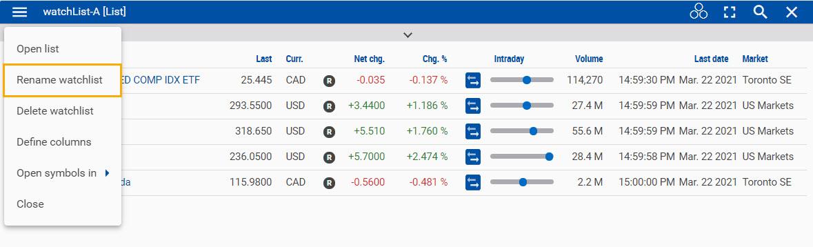 Renaming a watchlist from the widget's dropdown menu. 